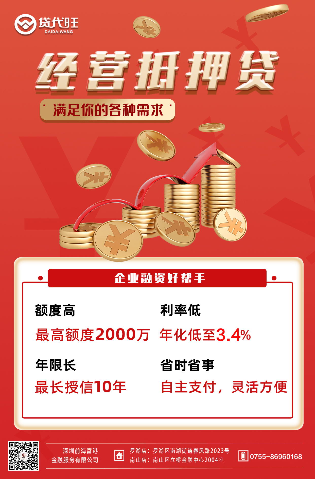 经营贷