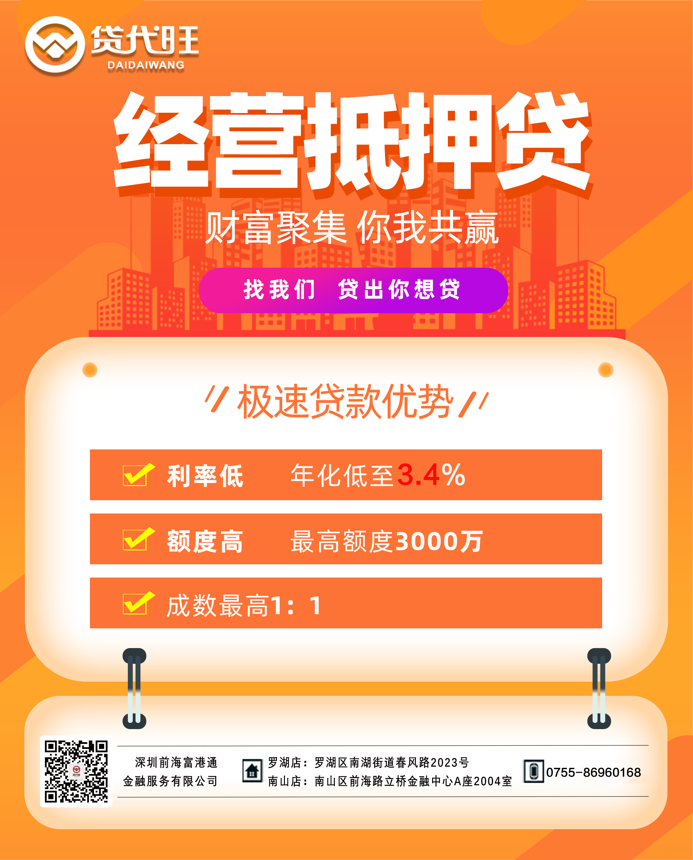 房产抵押贷02