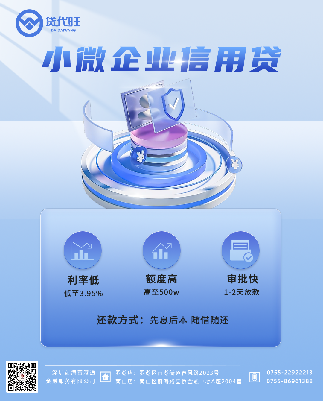 小微企业信用贷