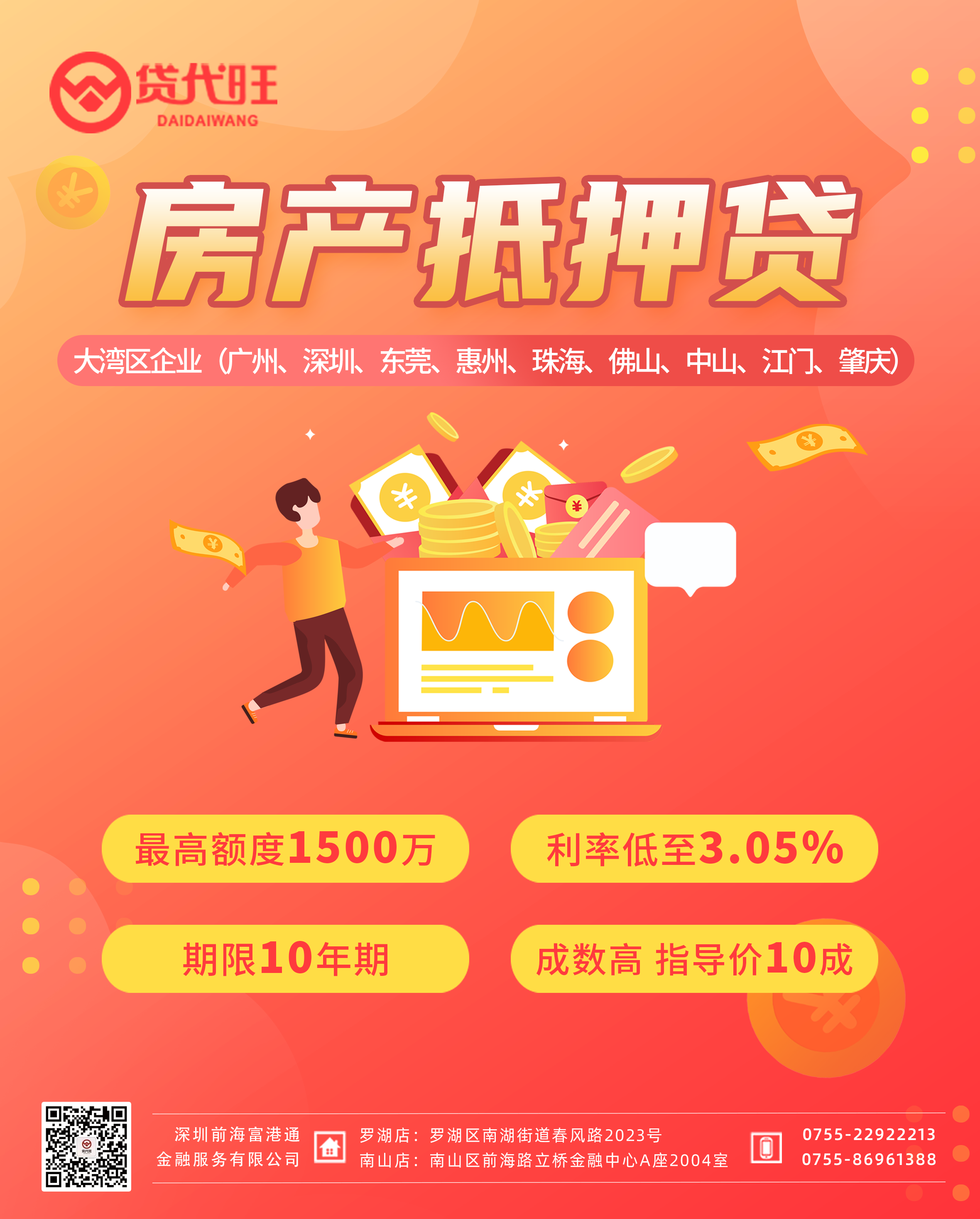 房产抵押贷